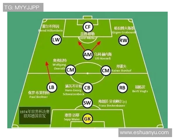 重庆足球队与北京足球队赛后复盘速度对比分析与战术探讨